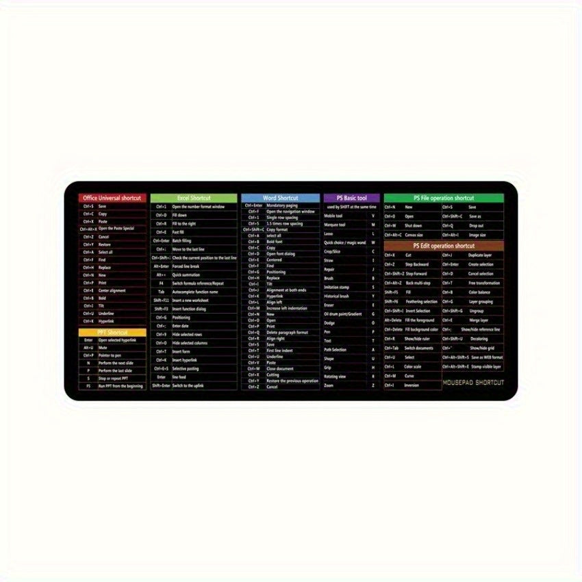 Office Software Shortcut Key Mouse Pad E sport Large Desk Pad