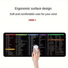 Office Software Shortcut Key Mouse Pad E sport Large Desk Pad