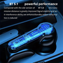 Wireless Sports Headset with LED Power Display