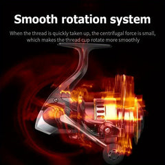 All Metal Body Fishing Reel HE500 800 Max Drag 10kg Spinning Reel