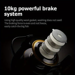 All Metal Body Fishing Reel HE500 800 Max Drag 10kg Spinning Reel