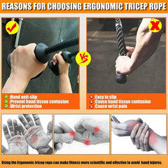 Strength Training Pull Rope for Triceps Muscle Exercise