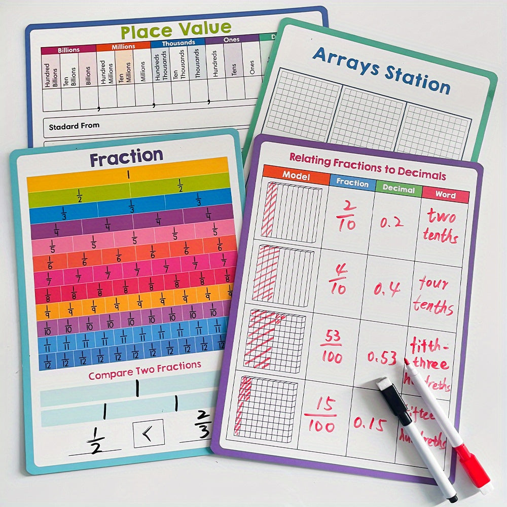 LACHILLY Double Side Math Manipulative Dry Erase Board for Kids Whiteboard