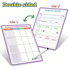 LACHILLY Double Side Math Manipulative Dry Erase Board for Kids Whiteboard