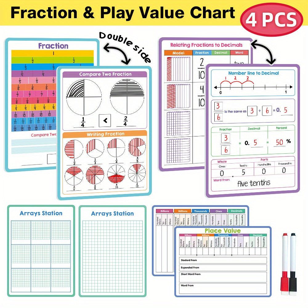 LACHILLY Double Side Math Manipulative Dry Erase Board for Kids Whiteboard
