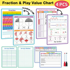 LACHILLY Double Side Math Manipulative Dry Erase Board for Kids Whiteboard