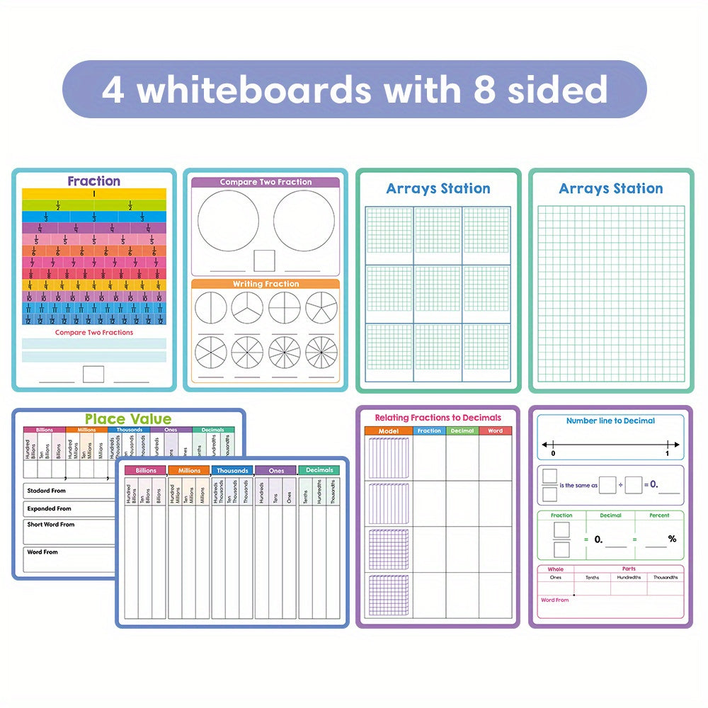 LACHILLY Double Side Math Manipulative Dry Erase Board for Kids Whiteboard