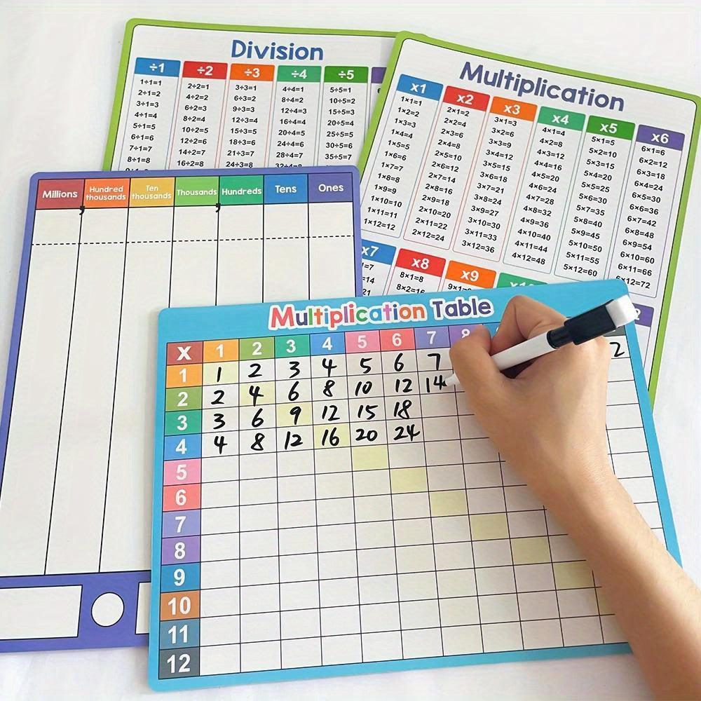 Double Sided Multiplication & Division Chart Whiteboard Colorful Math Tool