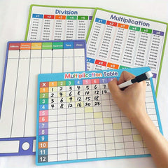 Double Sided Multiplication & Division Chart Whiteboard Colorful Math Tool