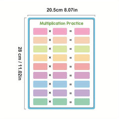 Double Sided Multiplication & Division Chart Whiteboard Colorful Math Tool