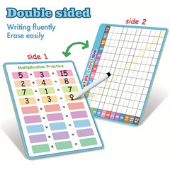 Double Sided Multiplication & Division Chart Whiteboard Colorful Math Tool
