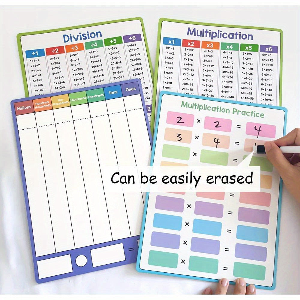 Double Sided Multiplication & Division Chart Whiteboard Colorful Math Tool