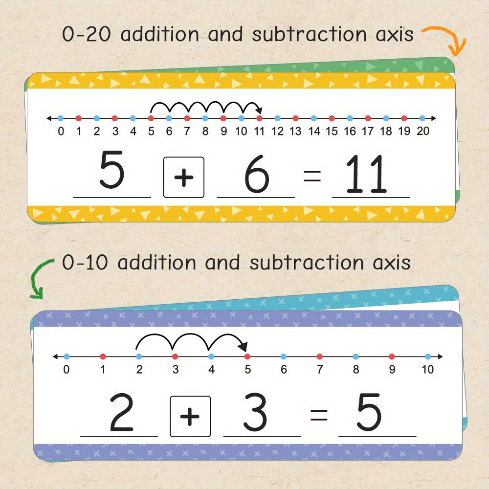 16pcs Dry Erase Number Line Addition & Subtraction Game for Kid