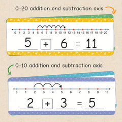 16pcs Dry Erase Number Line Addition & Subtraction Game for Kid
