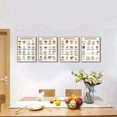 Diabetic Diet Set Blood Sugar Management Low Carb Guide Food Lists 8x10 Prints