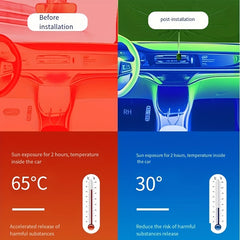 Car Windshield Sun Shade Umbrella Front Windshield Umbrella