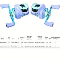 Lightweight Durable Baitcasting Reel 5 1BB Left Right Hand Fishing Reel