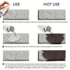 Waterproof Agent Bathroom Infiltration Nano Spray Adhesive - Transparent