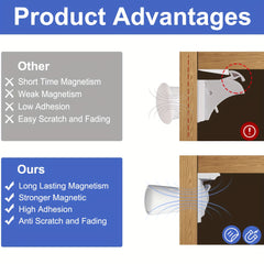 Magnetic Cabinet Locks Child Proof Safety Latches for Drawer Cupboard