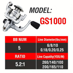 GS1000 7000 Fishing Reel Semi Metal Grip High Speed Spinning Reel