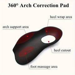Orthopedic Insole for Flat Feet & Plantar Fasciitis
