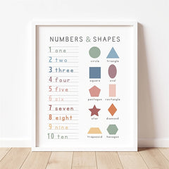 Number Poster Shapes Printable Chart