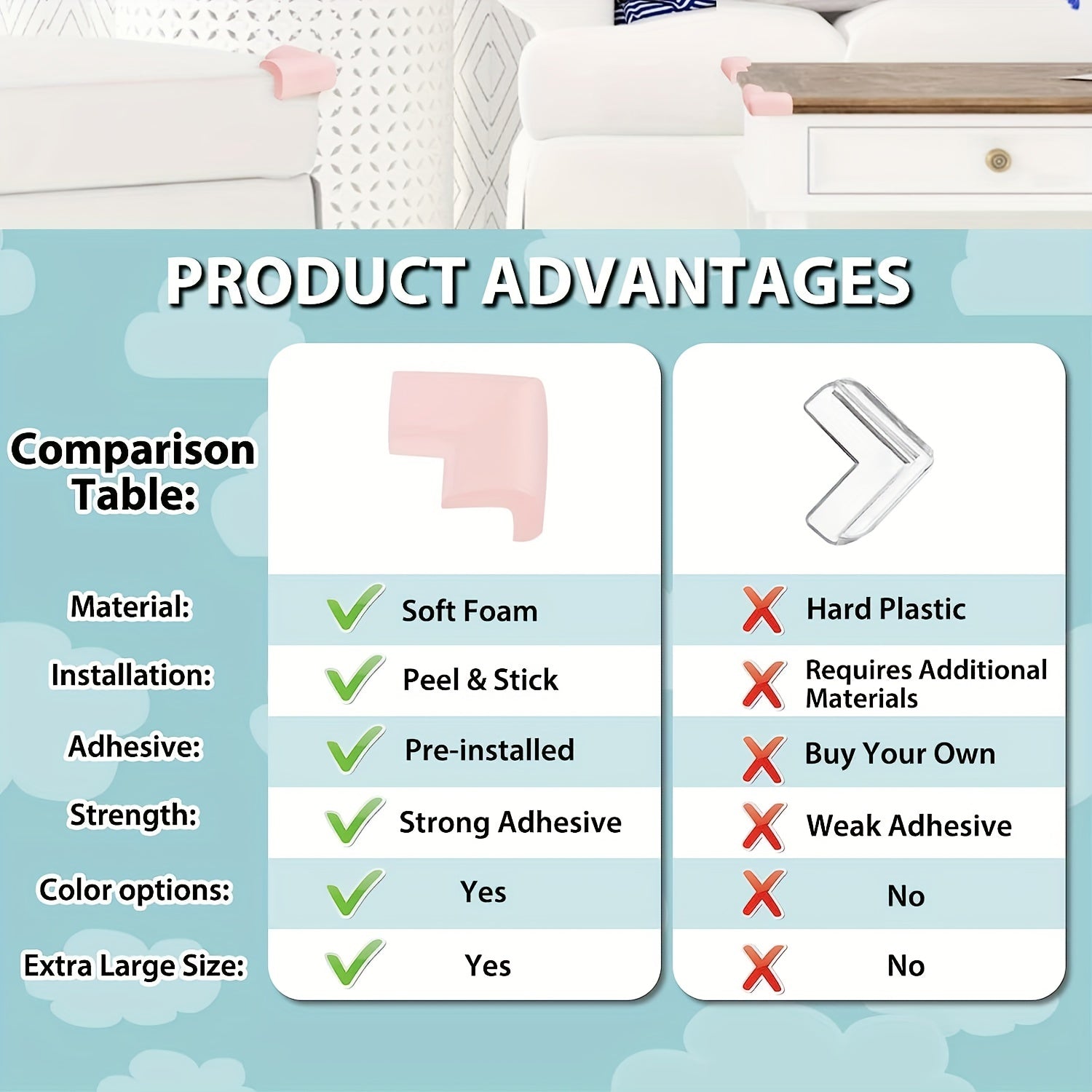 Soft Corner Protector Baby Proofing Edge Guards Safety Bumper