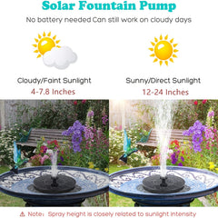 Solar Fountain Pump with 6 Nozzles - Ideal for Bird Baths, Ponds, Gardens