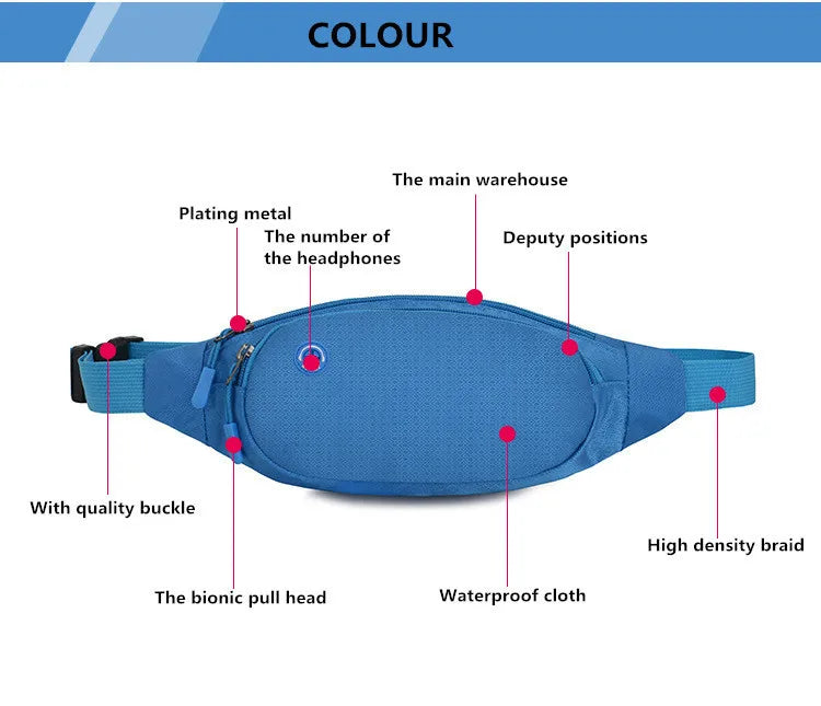 1PC Men Pure Waist Bags Women Fanny Packs Hip Money Belt Bags