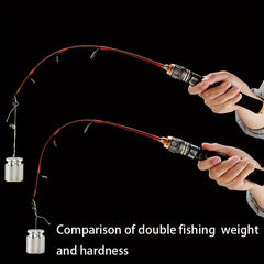 Portable Ice Fishing Spinning Casting Rod Plug-in Short Length