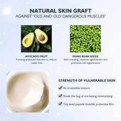 2nd Gen Nourishing Cream 50g Tighten & Sculpt Skin Improve Dehydration Roughness
