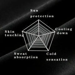 Cycling Sun Guard for Outdoor Fishing