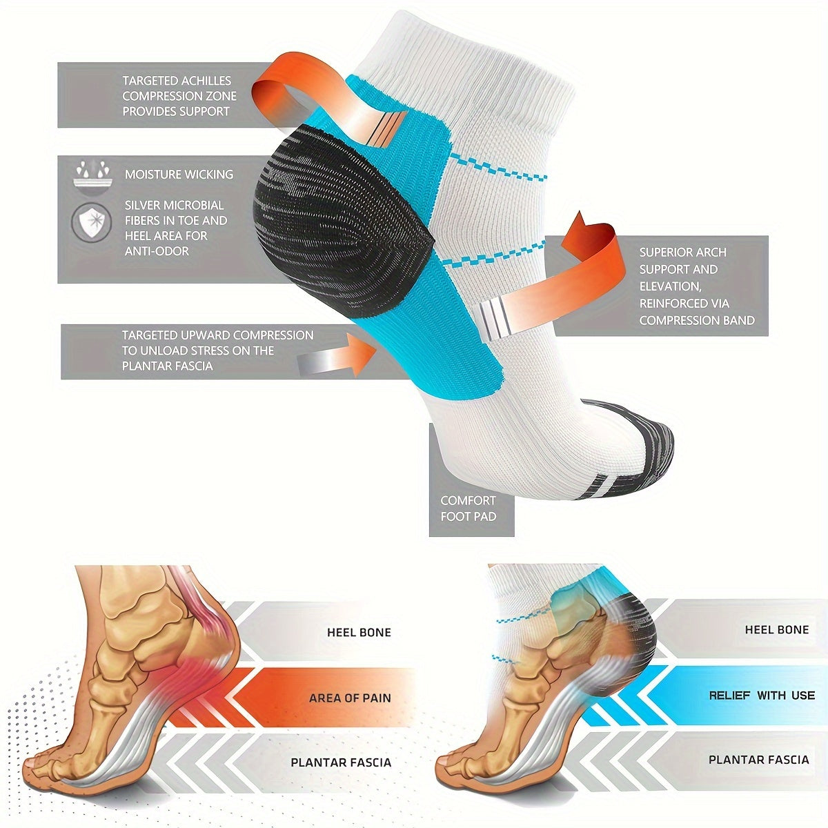Breathable Compression Socks with Arch Support - Athletic Ank