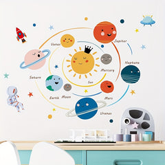 Solar System Cartoon Stickers Waterproof Vinyl Wall Decoration