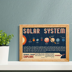 Kid's Solar System Wall Sticker Room Decor Waterproof Posters