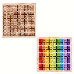 Wooden Math Multiplication 1-9 Times Tables Board Game