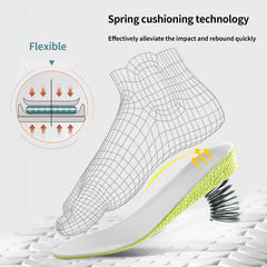 Invisible Height Increase Insoles - Memory Foam Shoe Sole Pad