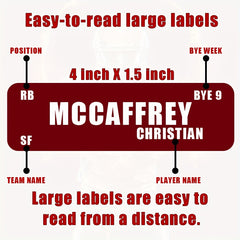 Fantasy Football Draft Board - 14 Teams - 20 Rounds - 650 Player Stick