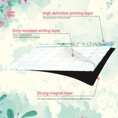 Magnetic Dry Erase Calendar for Refrigerator 17x12