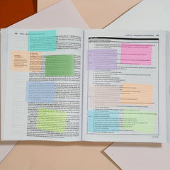 Transparent Sticky Notes 4 Sets 12 Colors Office Supplies