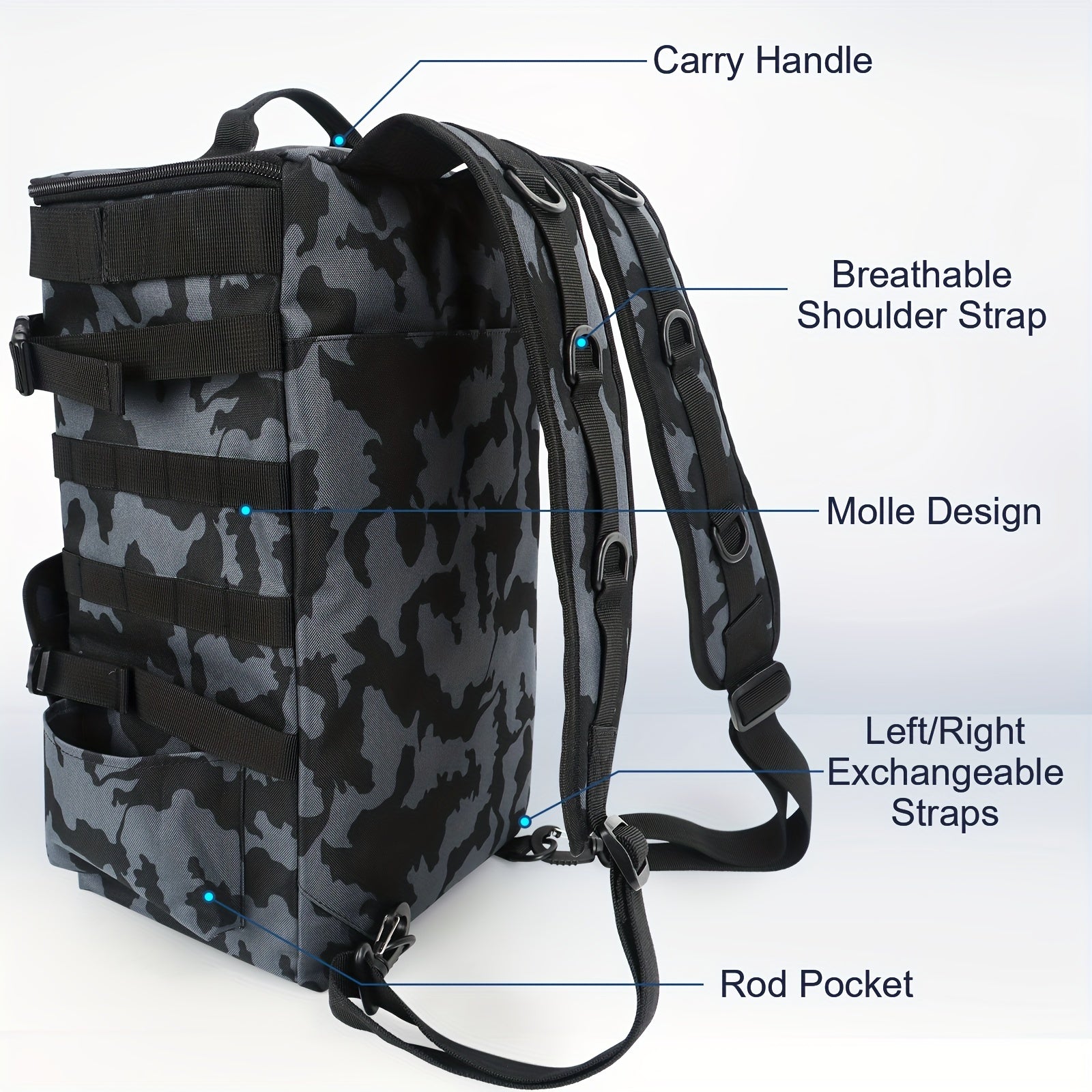 Portable Fishing Tackle Storage Bag Multifunctional Fishing Backpack