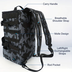 Portable Fishing Tackle Storage Bag Multifunctional Fishing Backpack