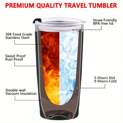 20oz Stainless Steel Vacuum Cup Leakproof Tumbler