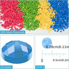 DIY 5D Diamond Art Planet Series Kit
