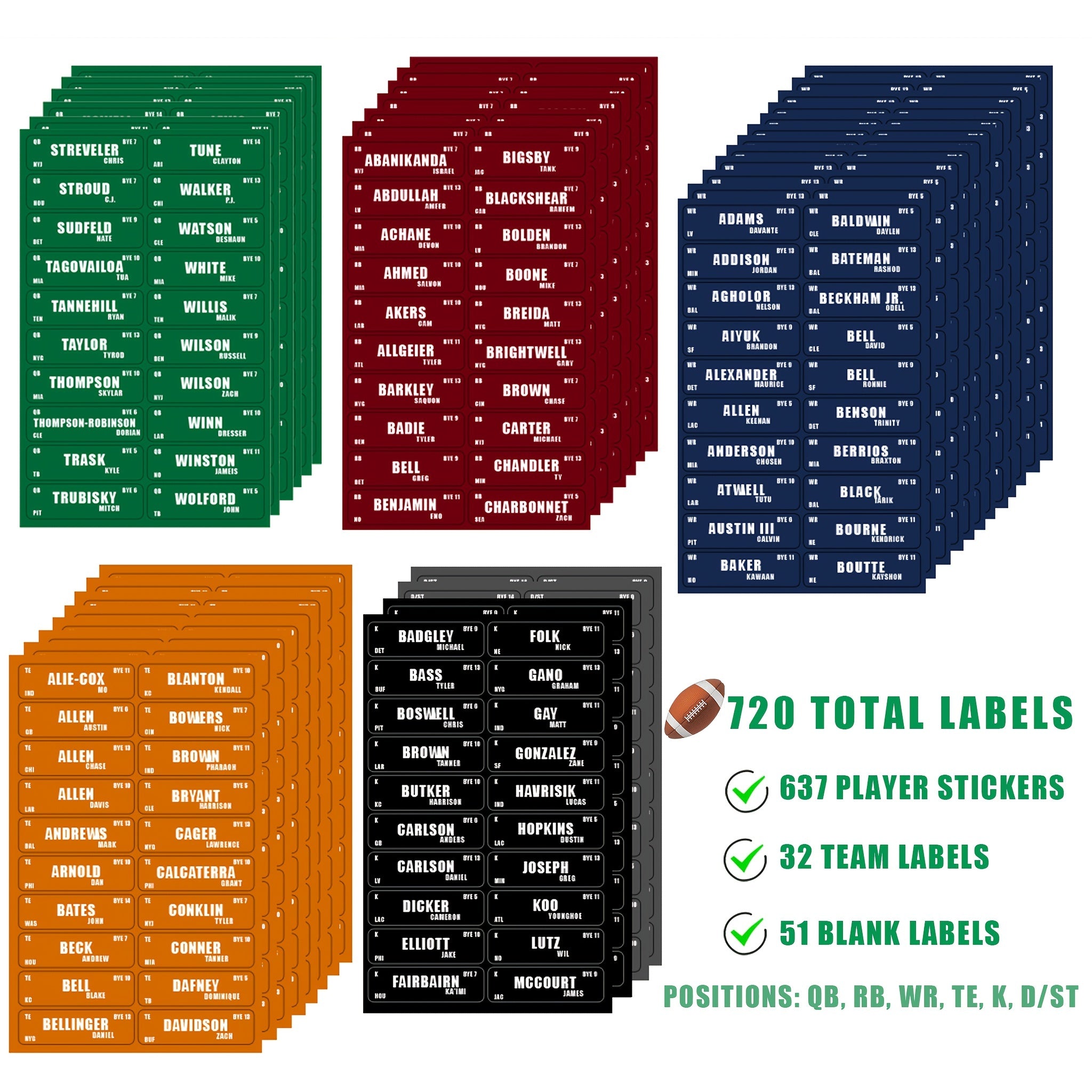 Fantasy Football Draft Board Kit 637 Player Stickers 14 Teams 20 Rounds