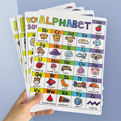 English Children's Education Poster Natural Spelling Vowel Consonant Letter