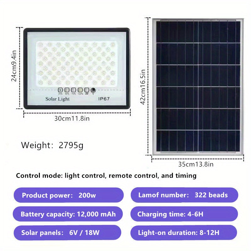 18W Solar Pathway Lights 15000 Lumens 12000 mAh