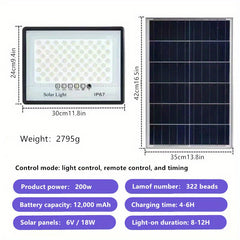 18W Solar Pathway Lights 15000 Lumens 12000 mAh