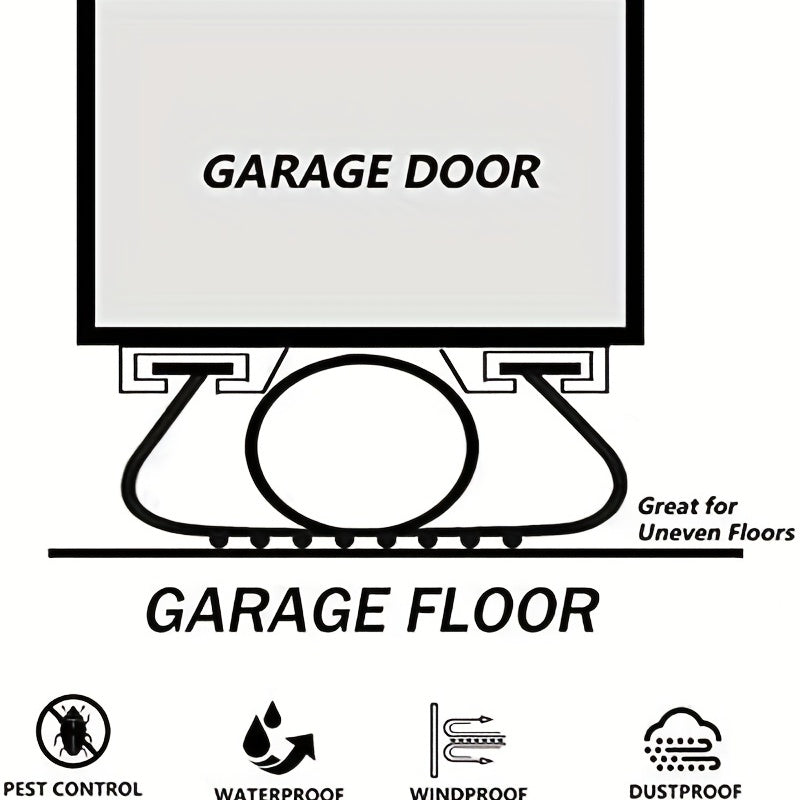 Garage Door Seals Bottom Rubber Weatherstrip Replacement Kit