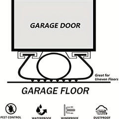 Garage Door Seals Bottom Rubber Weatherstrip Replacement Kit
